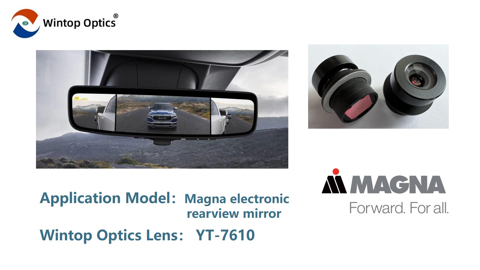 Car camera lens